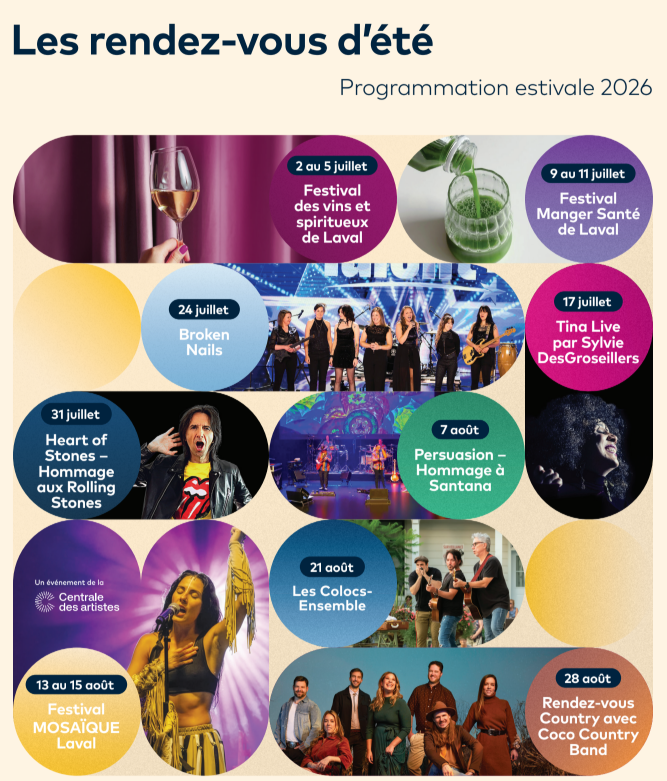 Programmation Centropolis 2026 Média Laval Affiche promotionnelle des Rendez‑vous d’été 2026 à Laval, avec des photos circulaires d’artistes et les dates des événements et festivals.